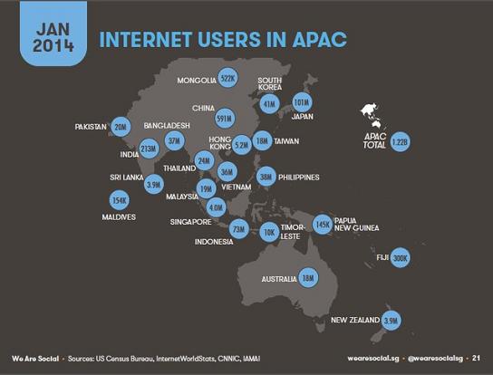 Số lượng người dùng internet Việt Nam đã cán mốc 36 triệu